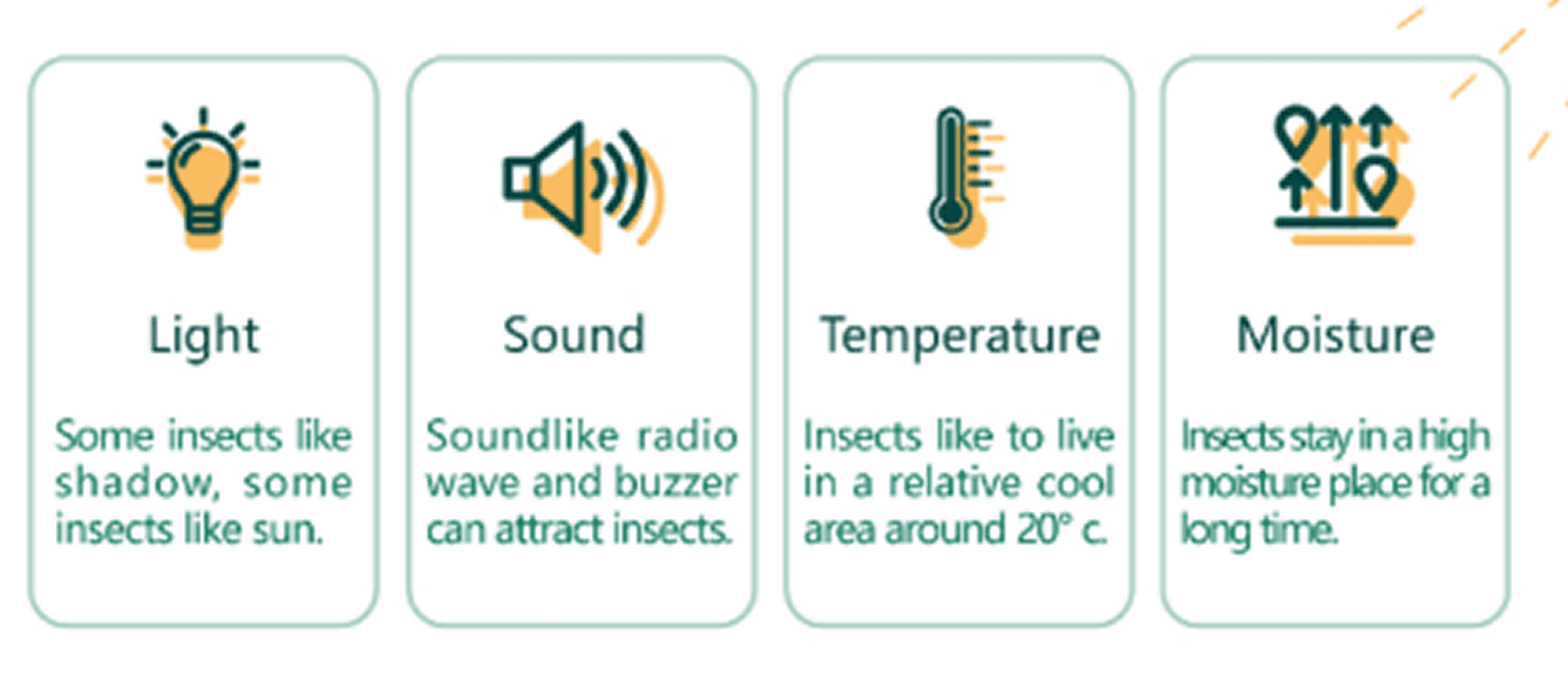 Environmental factors including light, sound, temperature and moisture